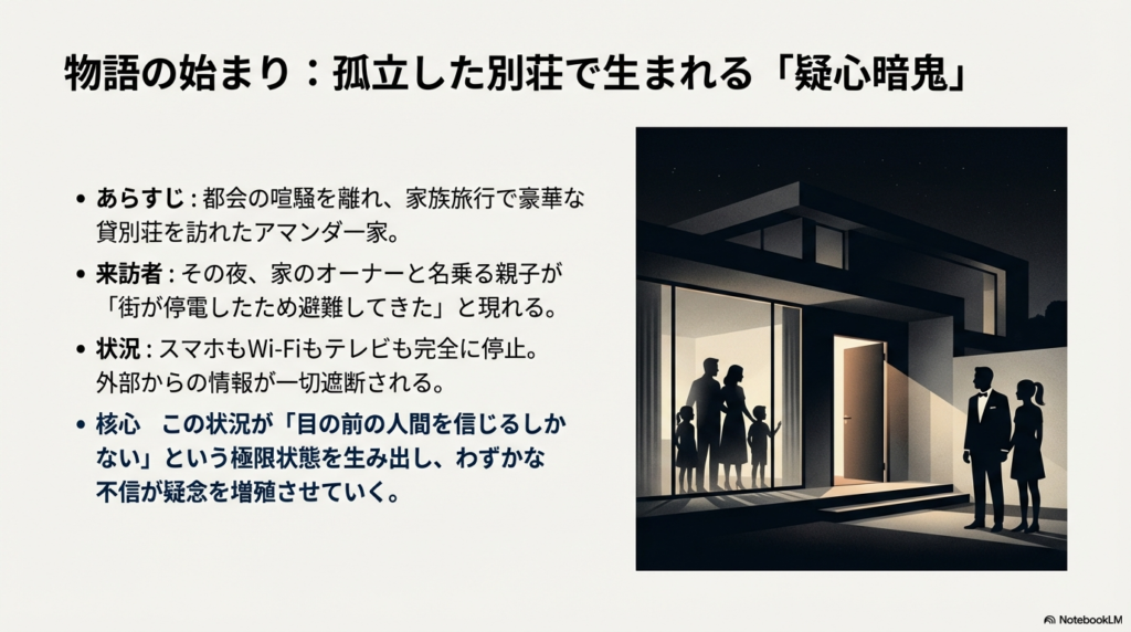 豪華な別荘に現れる謎の訪問者たちと、情報遮断により孤立した家族。疑心暗鬼が生まれる極限状態の図解。