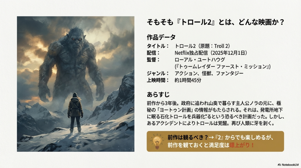 映画『トロール2』の作品データ(2025年12月1日配信など)とあらすじが記載されたスライド。背景には巨大なトロールと対峙する人物が描かれている。