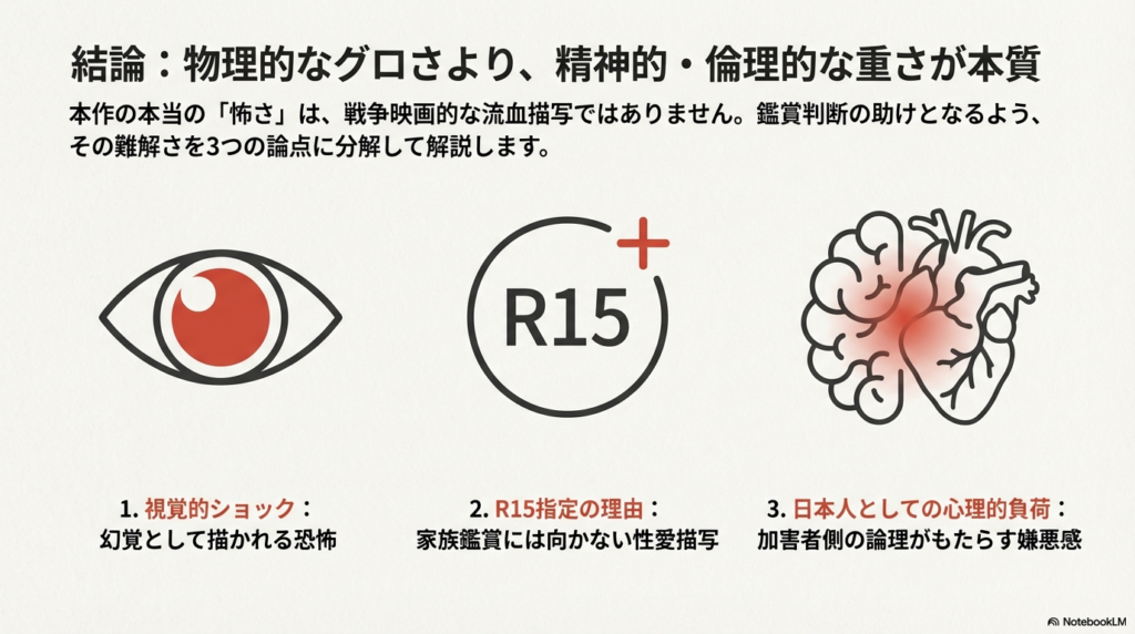 オッペンハイマーの映画はグロいのか詳細を検証