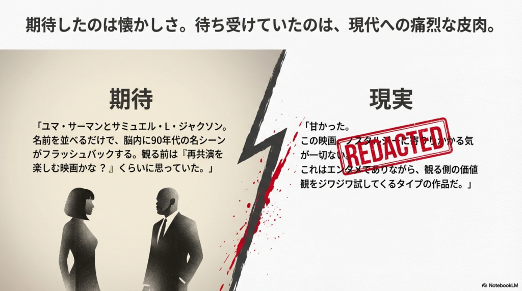 ユマ・サーマンとサミュエル・L・ジャクソンの再共演への期待に対し、実際は観る側の価値観を試してくる作品であることを示す図解 。