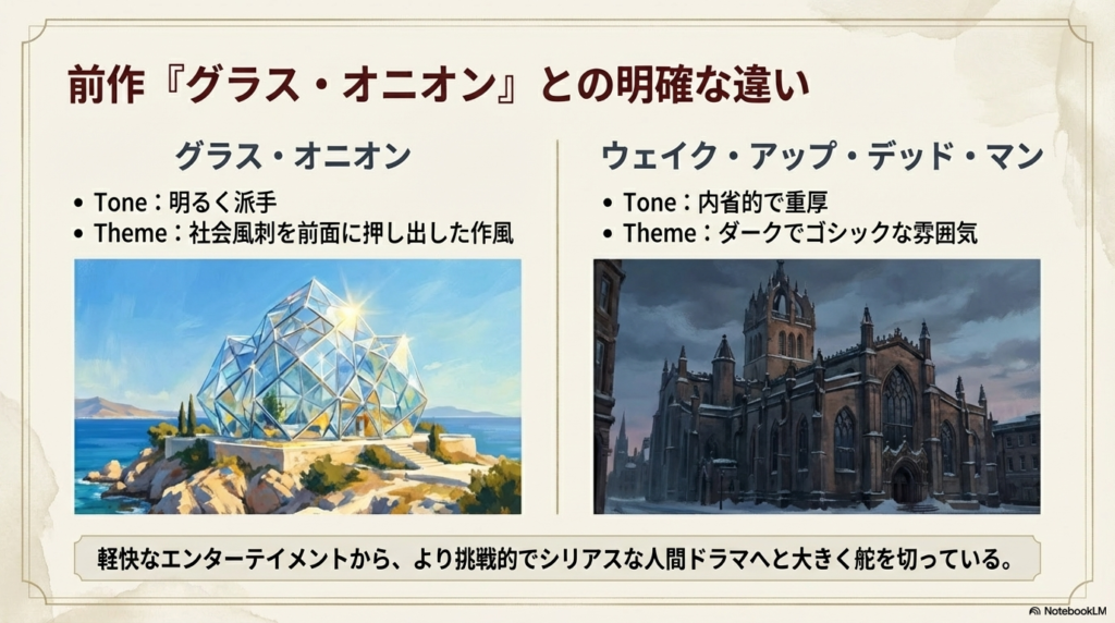明るく派手な前作のイメージと、今作の内省的で重厚な教会のイメージを対比させた比較画像。