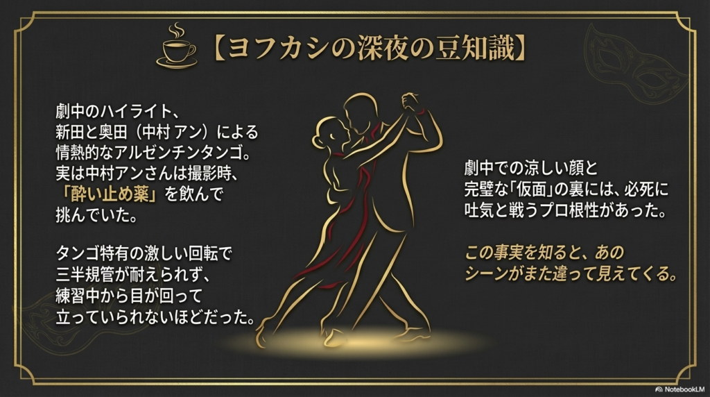 中村アンさんが激しいタンゴの撮影で酔い止め薬を飲んで挑んでいたという、撮影秘話を記したスライド。