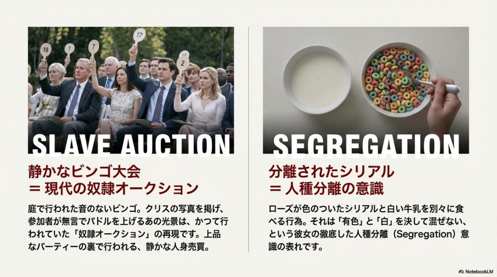 映画『ゲットアウト』のオープニング曲『Sikiliza Kwa Wahenga』についての解説スライド。