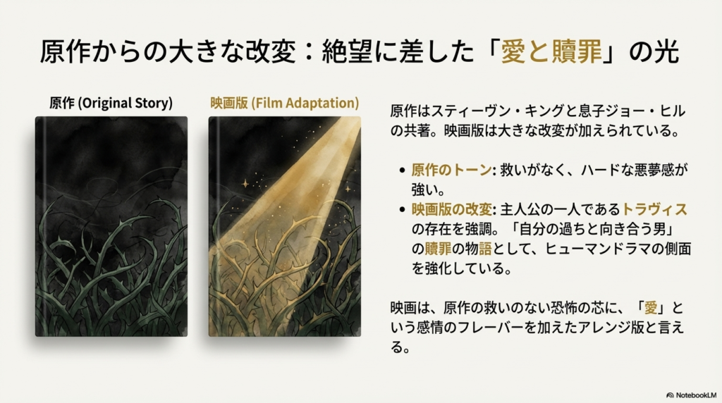 原作小説の絶望的なトーンと、映画版で追加された「愛と贖罪」の光を対比させたイメージ図。スティーヴン・キング原作からの改変ポイントの解説。
