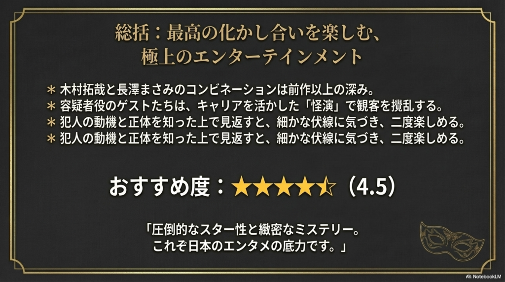 本作のポイントまとめと、おすすめ度星4.5、そして「これぞ日本のエンタメの底力」という総評が書かれたスライド。
