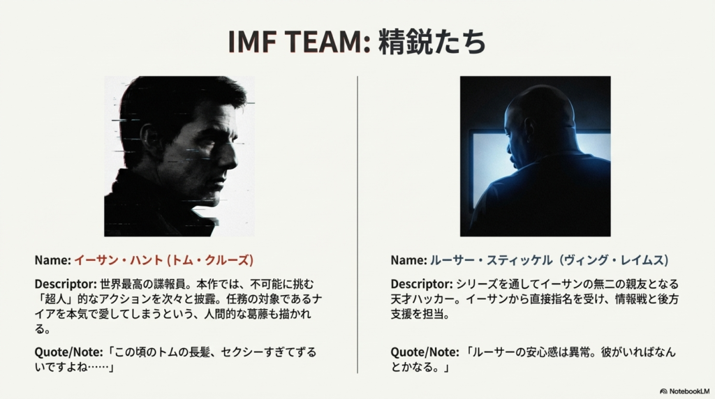 イーサン・ハントとルーサー・スティッケルのプロフィールスライド。イーサンのセクシーな長髪についても触れられている。