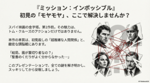 ミッションインポッシブル1相関図で完全整理｜ヨブの正体と裏切りの構造を解説
