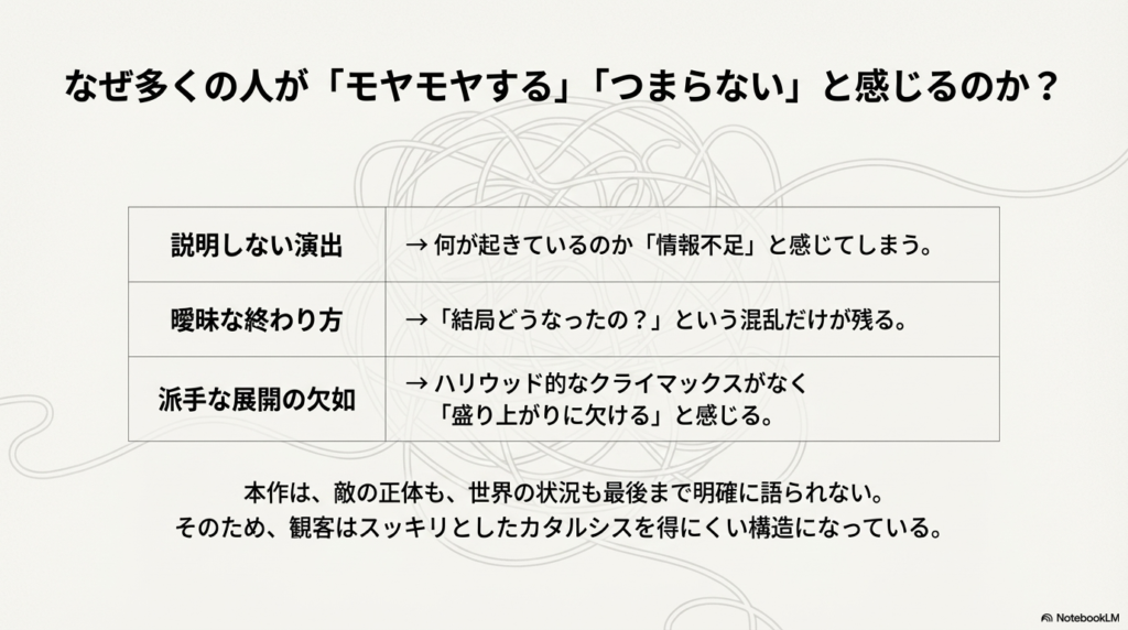 映画『終わらない週末』がつまらないと感じられる理由。説明不足な演出、曖昧な終わり方、派手な展開の欠如についての分析。