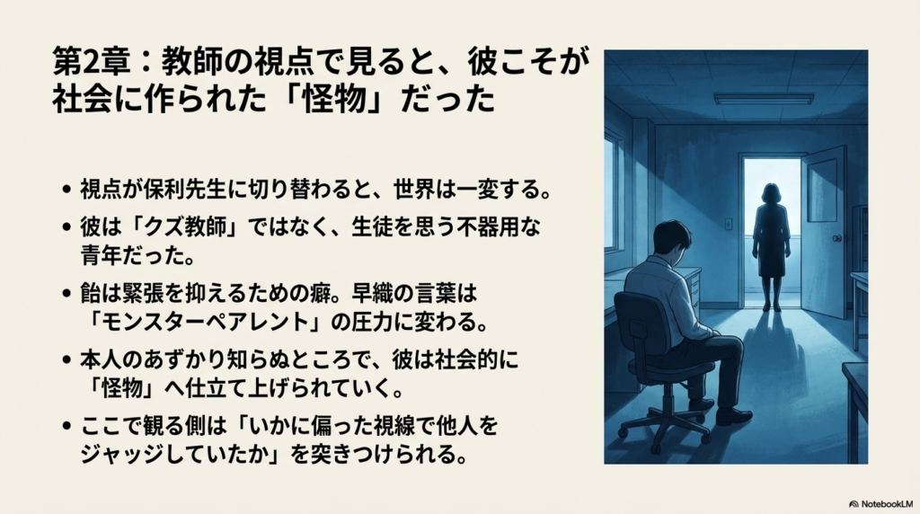 暗い教室で俯く教師と、ドアから差し込む光の中に立つ母親の影のイラスト。保利先生が社会的に怪物へと仕立て上げられていく様子を表現。