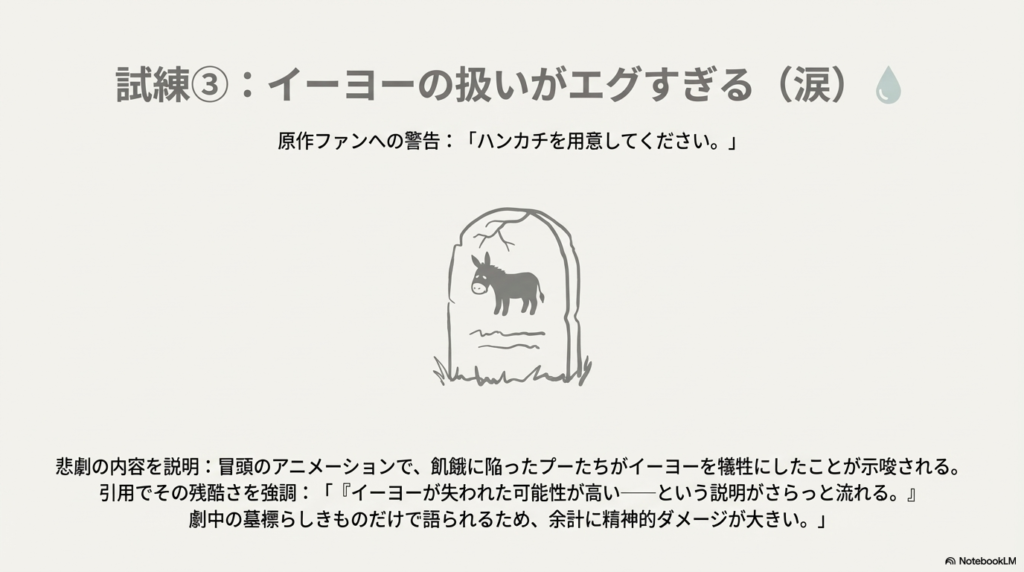 ロバのシルエットが描かれた墓石のイラスト。「試練③:イーヨーの扱いがエグすぎる」というタイトルと、原作ファンへの警告文。