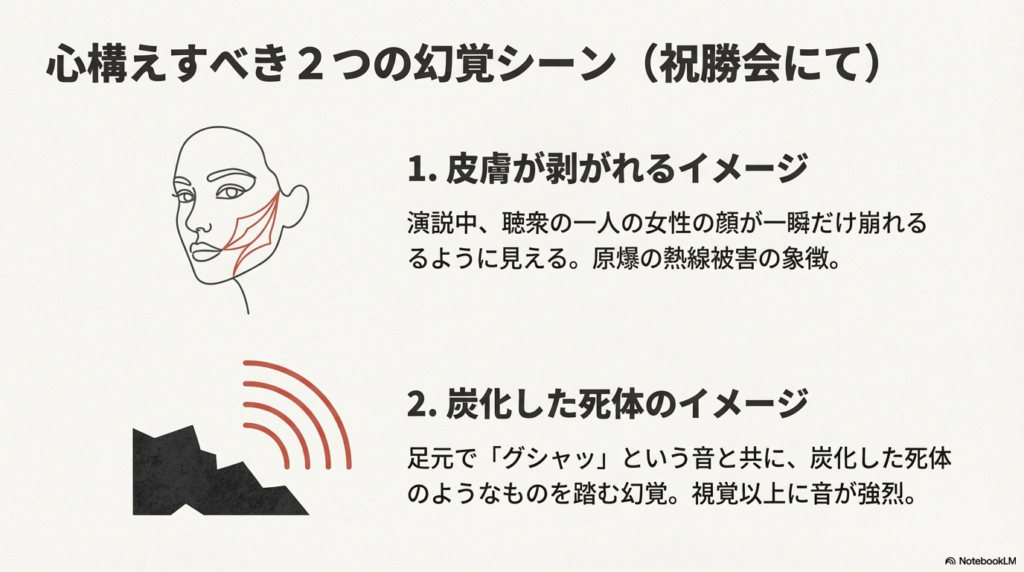 演説中に女性の皮膚が剥がれるイメージと、足元で炭化した死体を踏む幻覚を描いたイラスト