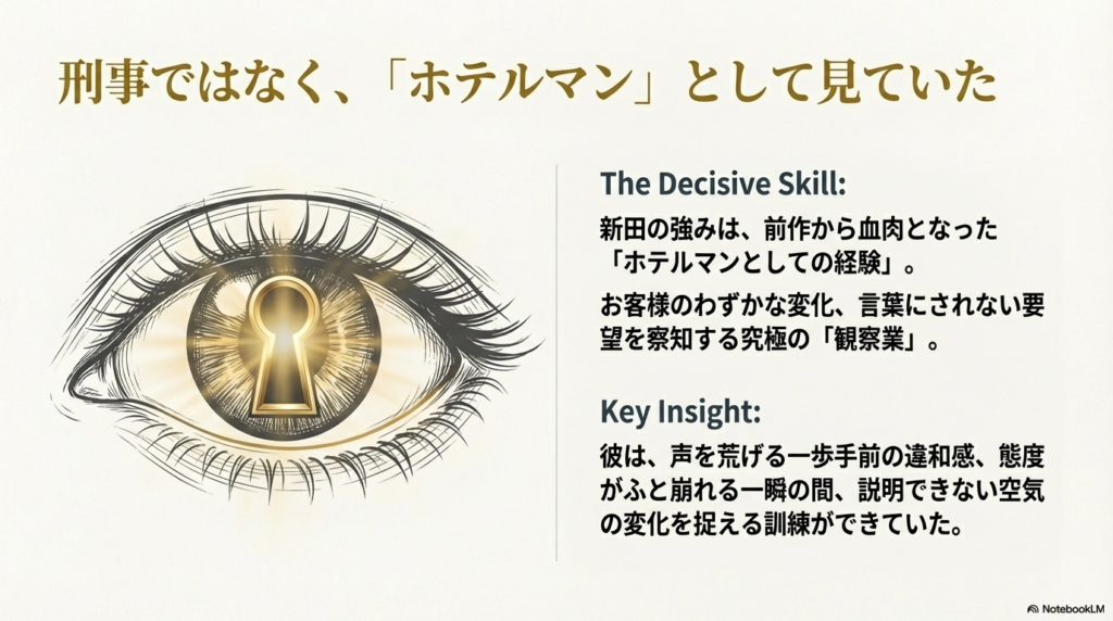 大きな瞳の中に鍵穴が描かれたイラスト。「観察業」としてのホテルマンの経験が強みであることを示すスライド
