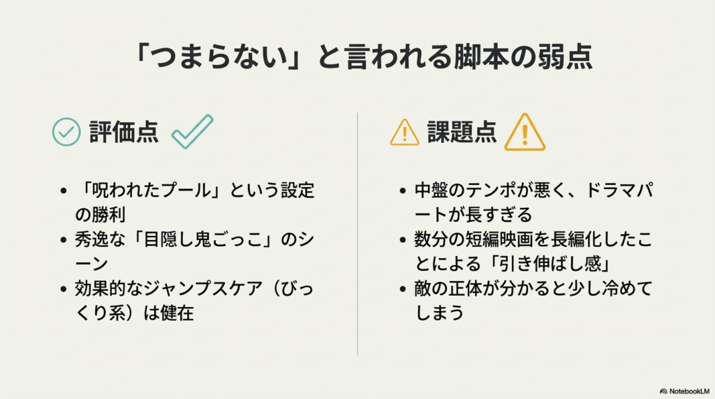 設定や演出の良さと、テンポや引き伸ばし感といった課題点をまとめたスライド