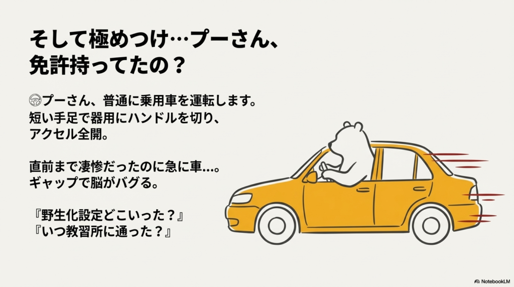 黄色い乗用車を運転するクマのイラスト。「プーさん、免許持ってたの?」というツッコミと、野生設定の崩壊について。