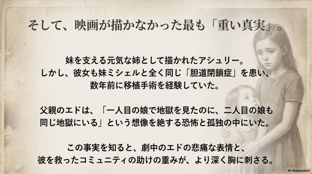 姉アシュリーも同じ胆道閉鎖症を患い、数年前に移植を経験していたという事実と、父親エドの孤独な戦いを記したスライド 。