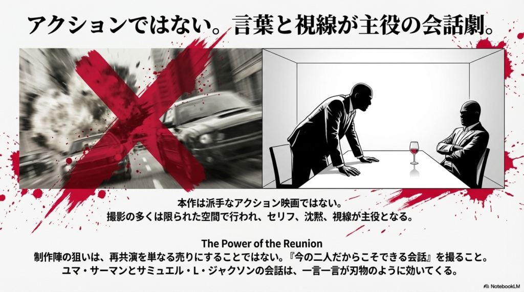 派手なアクションではなく、限られた空間でのセリフや視線、ユマ・サーマンとサミュエル・L・ジャクソンの鋭い会話が主役であることの解説 。