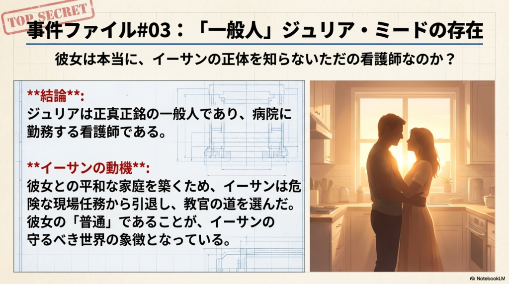 ジュリアは「正真正銘の一般人」であり看護師であるという結論と、彼女を守るためにイーサンが現場を引退し教官になった動機が記されている。