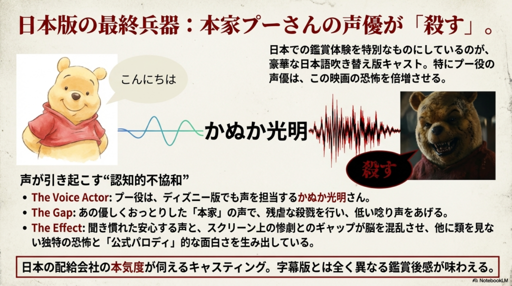 プーのイラストと共に「本家プーさんの声優が殺すと言う」というギャップや、かぬか光明氏の起用による効果を解説している。