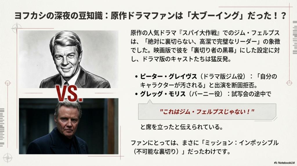 ドラマ版のジムと映画版のジムを比較し、原作キャストのピーター・グレイヴスらが設定変更に猛反対したエピソードを紹介するスライド