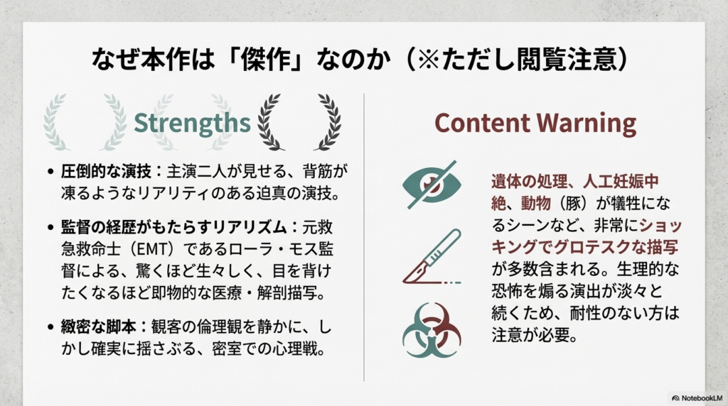 圧倒的な演技と元EMT監督による生々しい医療描写。遺体処理や人工妊娠中絶、動物の犠牲シーンなど、非常にショッキングな描写が含まれることへの注意喚起。