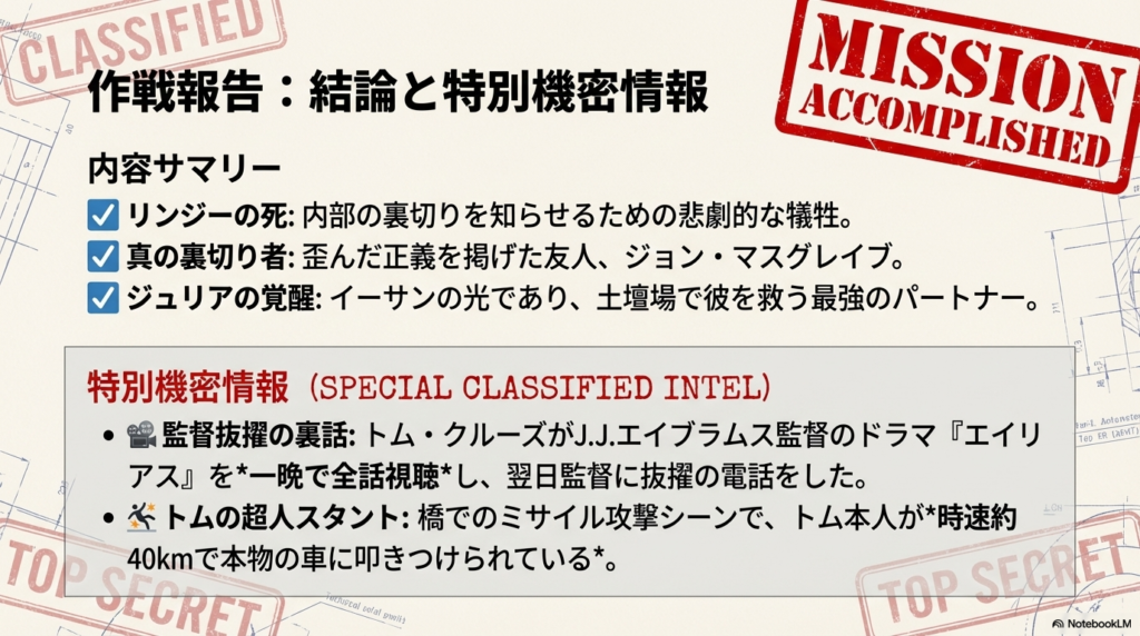 物語のまとめとトリビア。J.J.エイブラムス監督抜擢の裏話（トムの一晩でのドラマ全話視聴）や、橋でのスタント（時速40kmで車に叩きつけられる）が記されている。