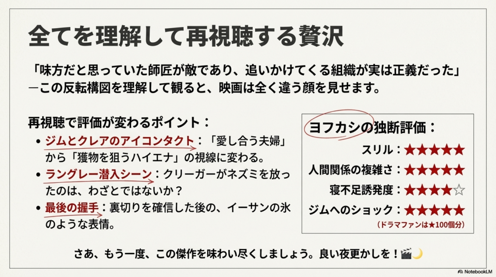 ジムとクレアの視線の変化やイーサンの表情など、再視聴時の注目ポイントと「ヨフカシの独断評価」をまとめた締めくくりのスライド