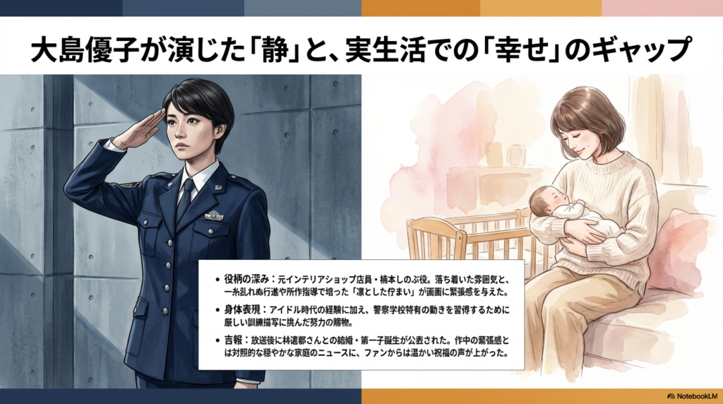 楠本しのぶ役を演じた大島優子さんの「凛とした佇まい」を生んだ訓練 と、放送後に公表された林遣都さんとの結婚・第一子誕生のニュースを対比させたスライド。