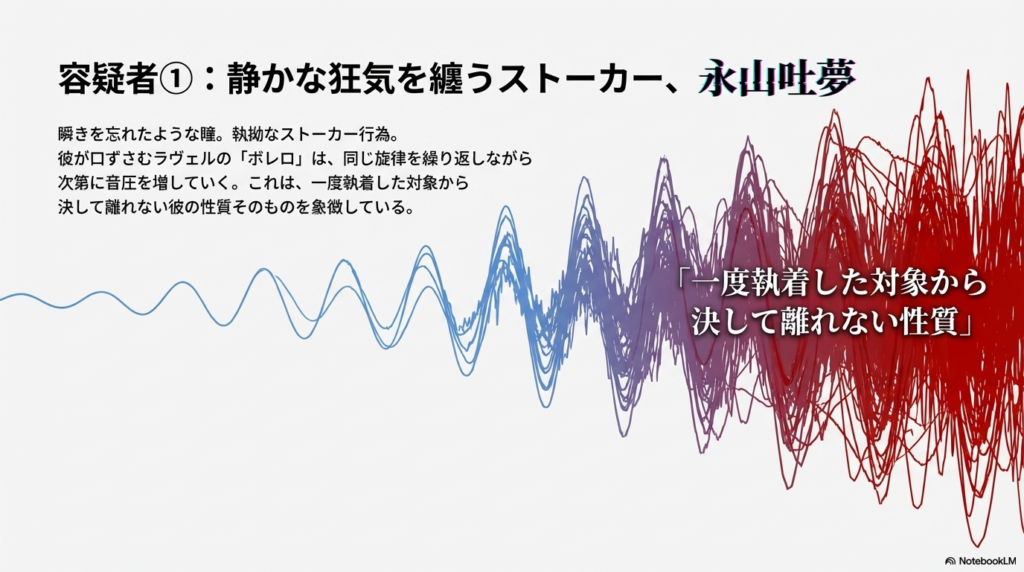 吐夢の首にかけられた四つ葉のクローバーのペンダント。それが父・芳樹と節子の間に生まれた「血の証」であることを示唆するイメージ図。
