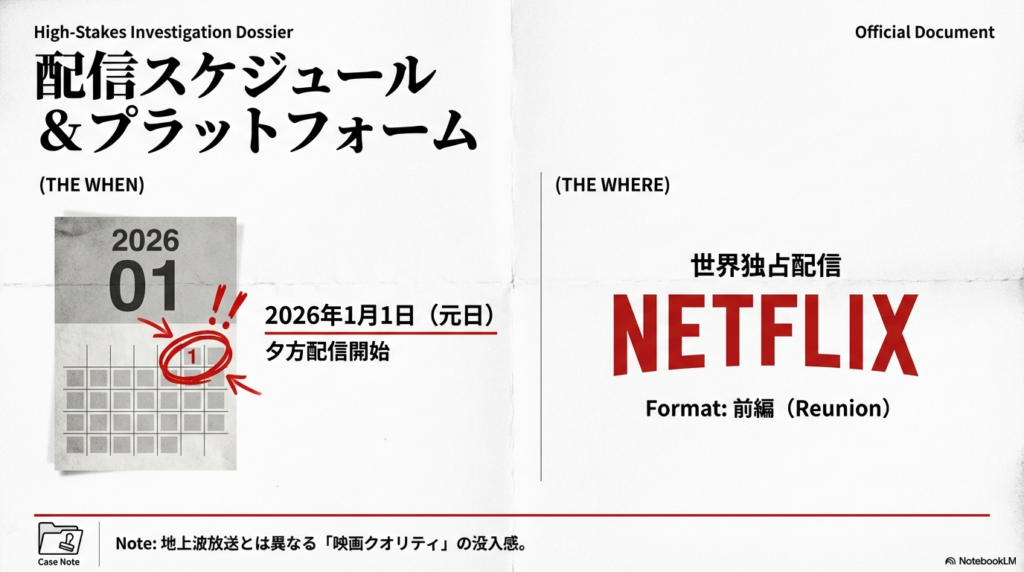 2026年1月1日（元日）夕方からNetflixで世界独占配信されるスケジュール。地上波とは異なる「映画クオリティ」であることを強調している。