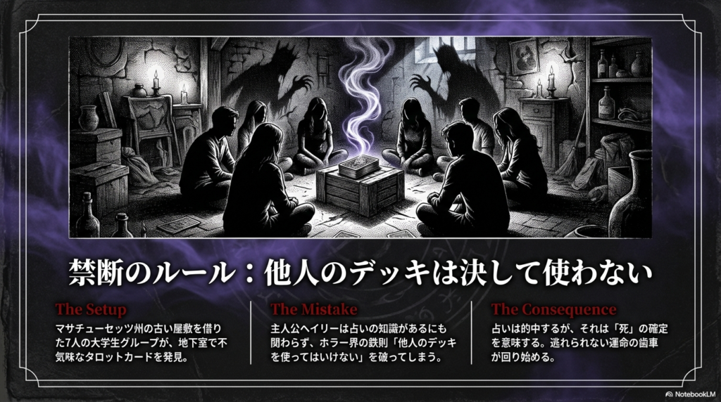 地下室で車座になって座る7人の大学生。中央には光を放つ古い箱。スライドには「禁断のルール：他人のデッキは決して使わない」という文字。
