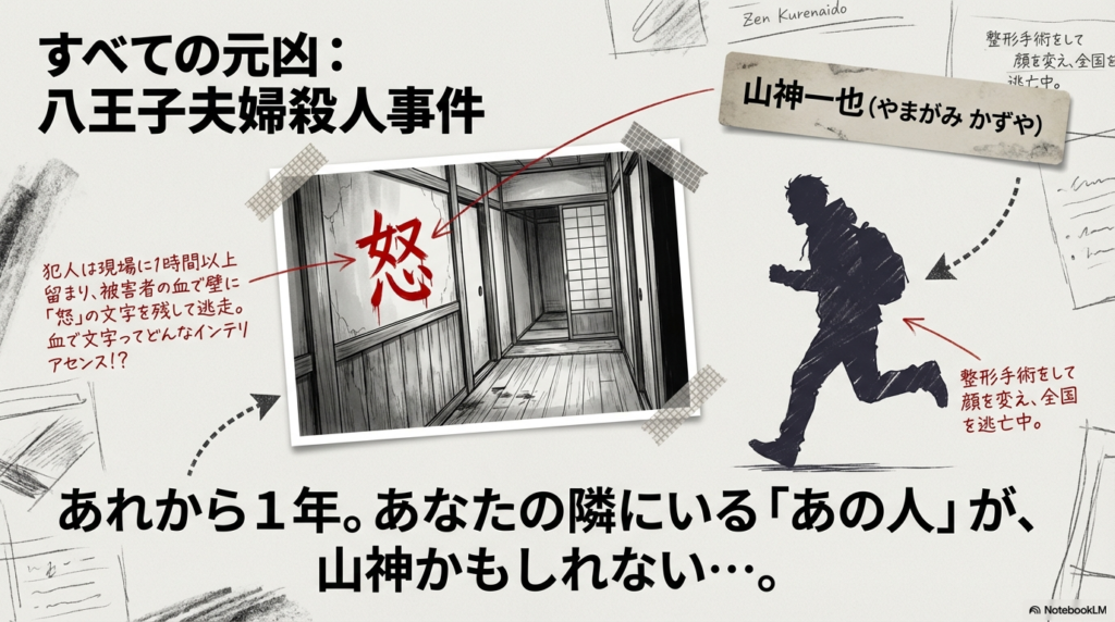 血で書かれた「怒」の文字が残る殺人現場のイラストと、整形手術をして逃走中の犯人・山神一也のシルエット 。