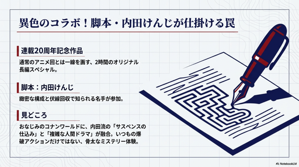 脚本・内田けんじ氏の紹介スライド。通常のアニメ回とは異なる2時間のオリジナル長編で、緻密な構成と伏線回収が特徴である旨の解説。