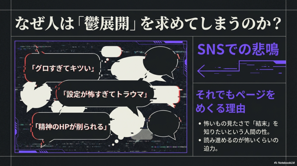 「グロすぎてキツい」「設定が怖すぎてトラウマ」「精神のHPが削られる」といったSNS上の衝撃的な口コミをまとめたスライド。
