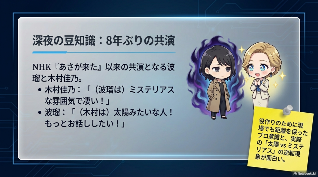 波瑠と木村佳乃の役柄と実像のギャップについての裏話。現場でのプロ意識や互いへの印象が語られている。
