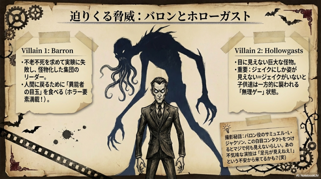 目玉を食べるリーダーのバロンと、ジェイクにしか見えない怪物ホローガストの恐怖を解説したスライド。