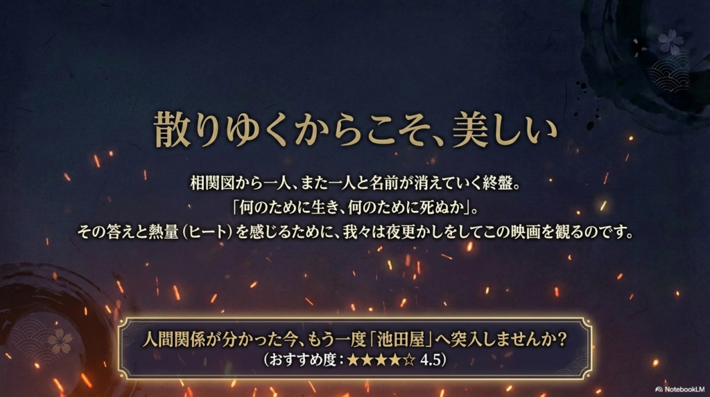 散りゆく隊士たちの熱量（ヒート）を感じて、もう一度池田屋へ突入することを勧める締めくくりの図 。