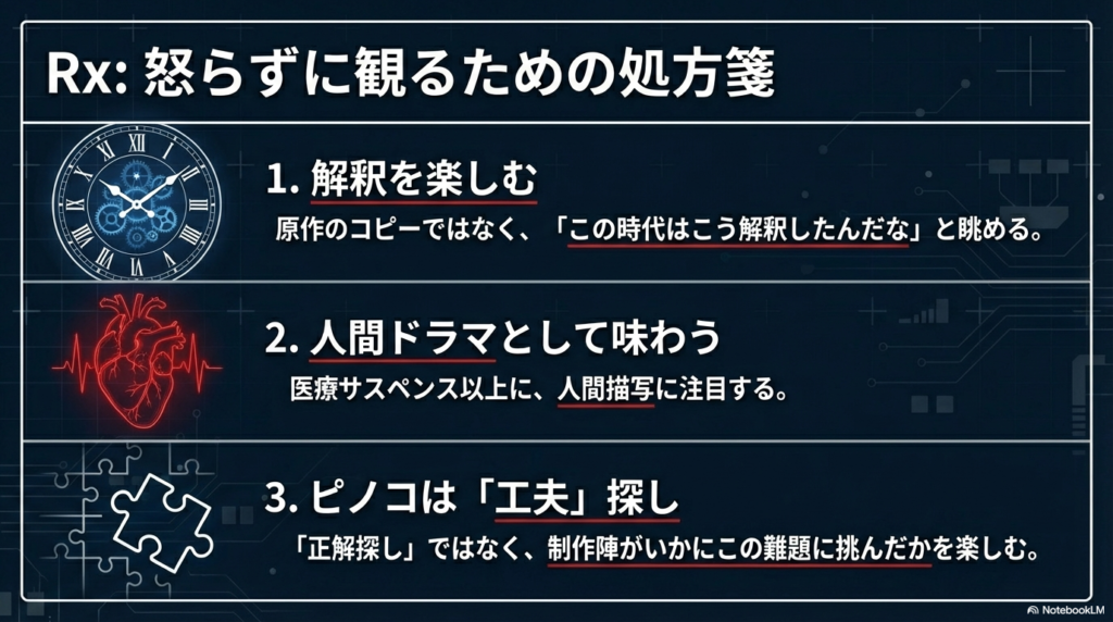 「解釈を楽しむ」「人間ドラマとして味わう」「ピノコは工夫探し」という3つのポイントを示したスライド。