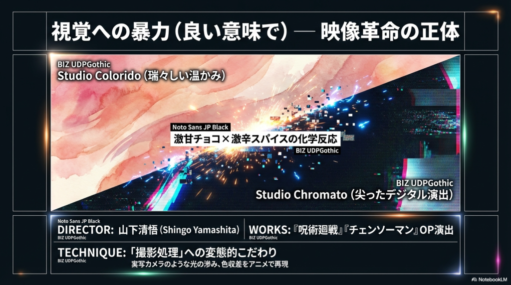 山下清悟監督の代表作と、スタジオコロリド・スタジオクロマトの共同制作についての解説 。実写のような光の滲みを再現する「撮影処理」へのこだわりが強調されている 。