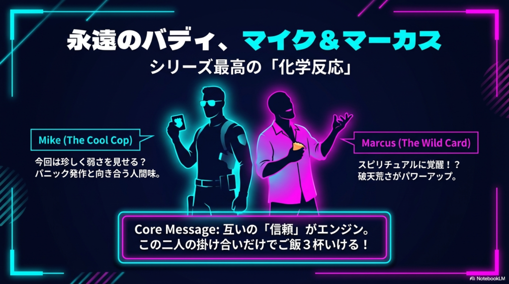 クールなマイクと破天荒なマーカスの対比。今作でのマイクのパニック発作や、マーカスのスピリチュアルな覚醒について触れている。