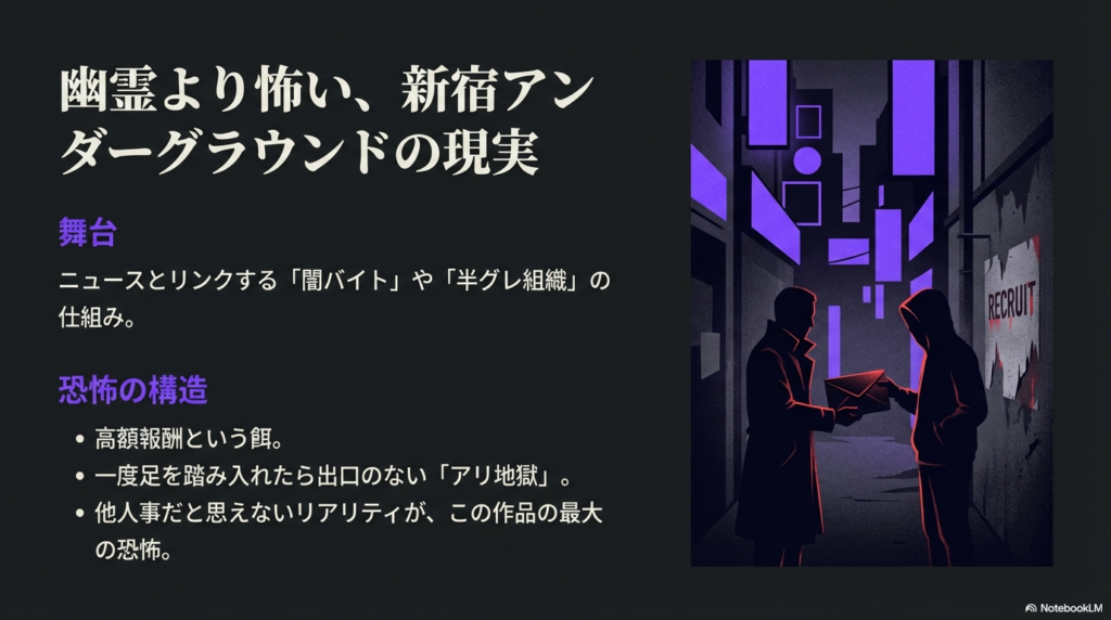 暗い路地裏で封筒を受け渡す二人の人物のイラスト。「RECRUIT」の文字と、「高額報酬という餌」「出口のないアリ地獄」という解説が記載されている。