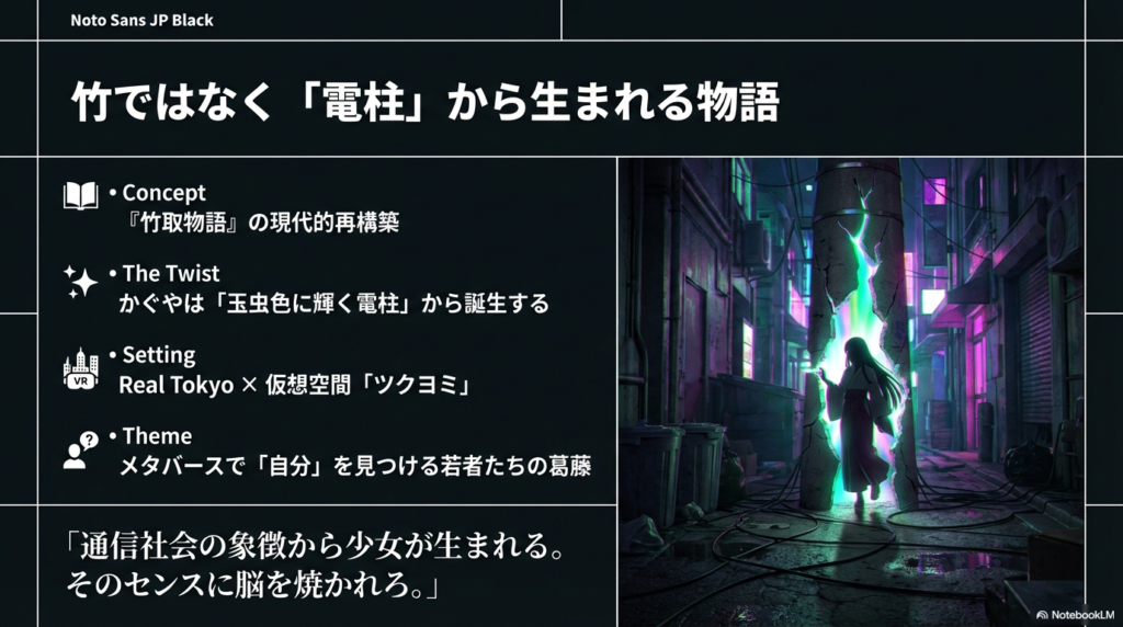 「電柱」から生まれるかぐや姫という設定や、リアルな東京と仮想空間「ツクヨミ」を舞台にした物語のテーマ（メタバースでの葛藤）を解説するスライド 。