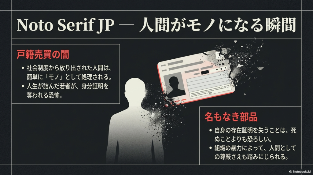 「人間がモノになる瞬間」というタイトル。戸籍売買によって身分証明を奪われ、社会から「名もなき部品」として処理される恐怖についての解説。
