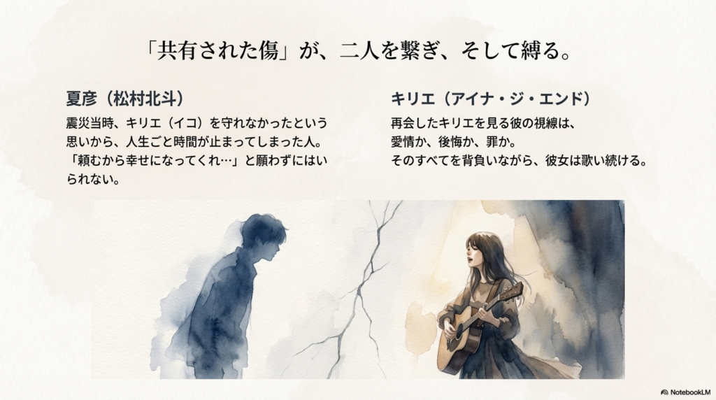 歌う少女の横顔のイラスト。「震災当時、キリエを守れなかった思いから時間が止まった夏彦」と「すべてを背負い歌い続けるキリエ」の対比。「共有された傷が二人を繋ぎ、縛る」という一文