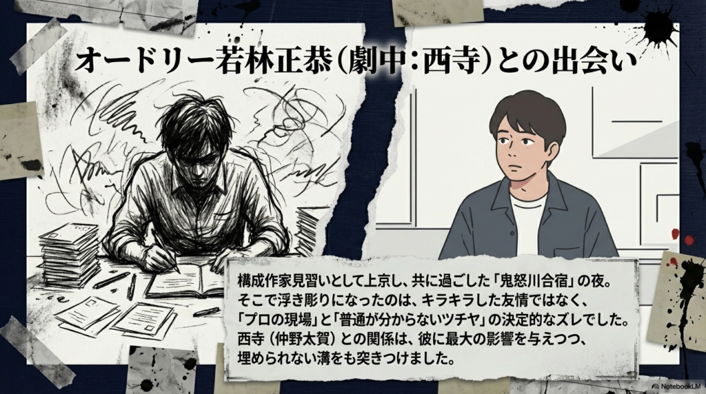 構成作家見習いとして上京したツチヤと西寺（仲野太賀）の関係、そしてプロの現場でのズレを記したスライド