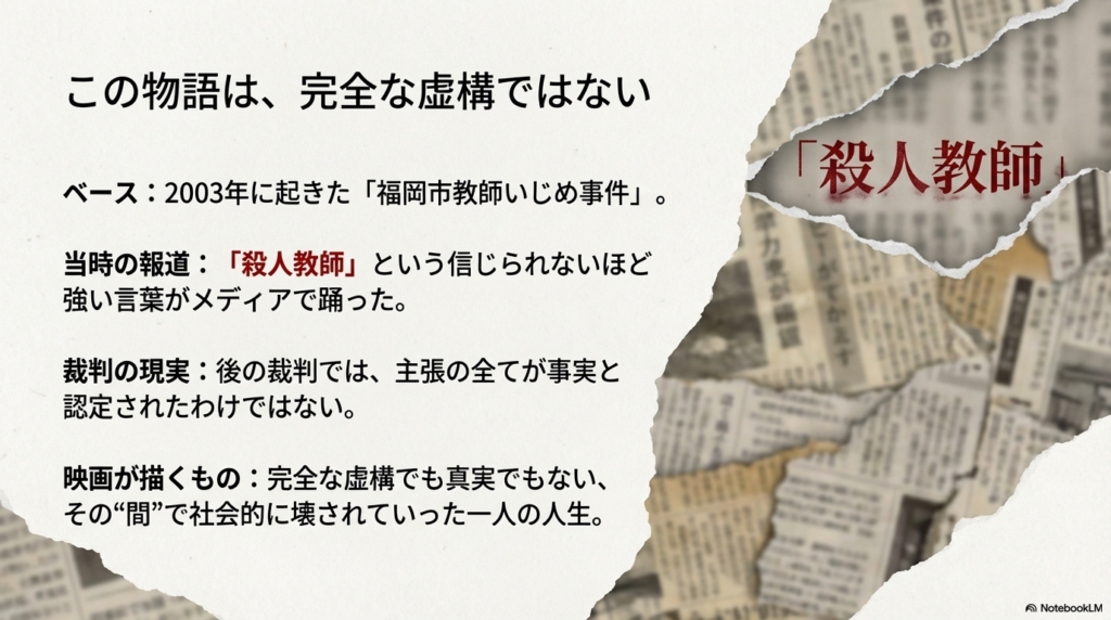 2003年福岡市教師いじめ事件をベースにした背景と、メディアで踊った「殺人教師」という言葉、裁判の現実をまとめたスライド。