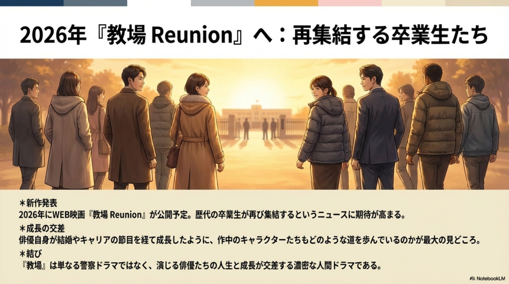 夕暮れ時の警察学校の正門前で、歴代の卒業生たちが再会し、互いに顔を見合わせる後ろ姿のイラスト。 俳優たちの成長とキャラクターの成長が交差することを予告している。