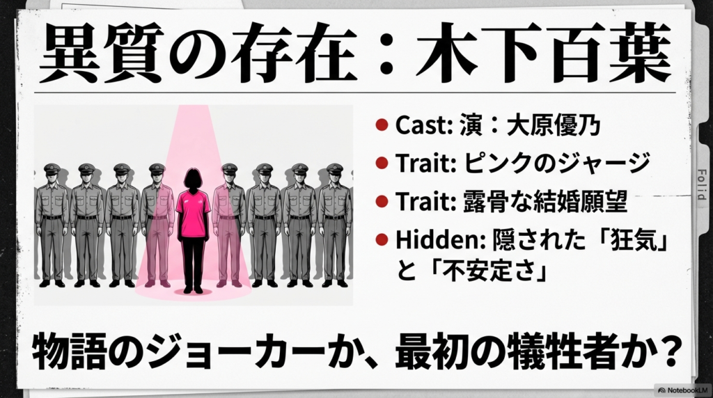 警察学校の中で一人だけピンクのジャージを着た木下百葉のイラスト。露骨な結婚願望や、内に秘めた狂気と不安定さを指摘している。