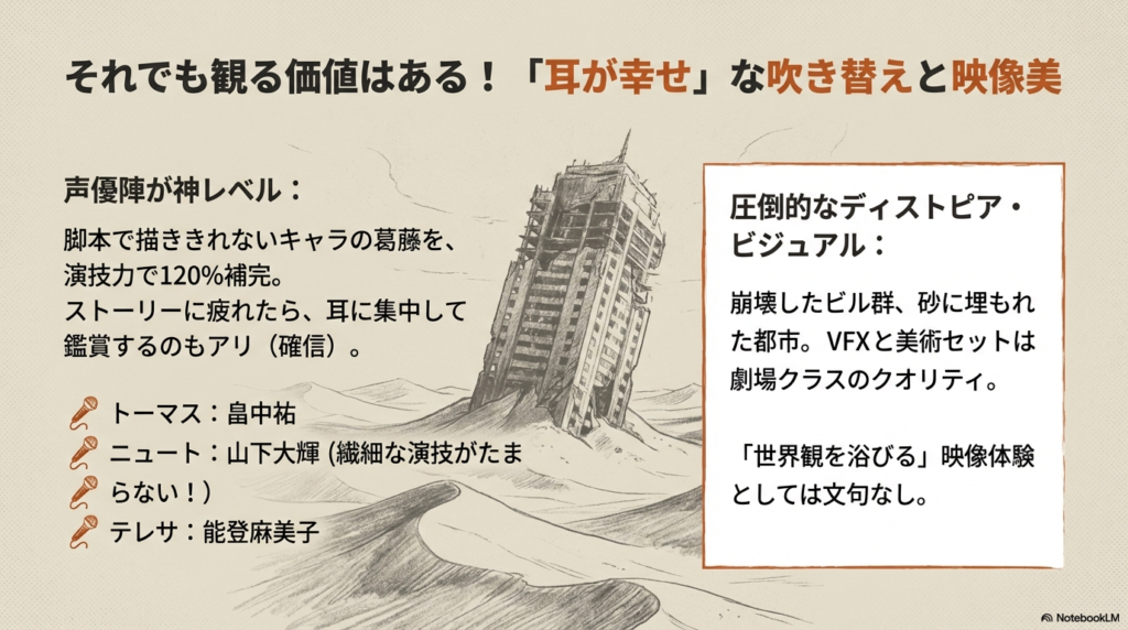 畠中祐、山下大輝、能登麻美子といった豪華声優陣の紹介と、クオリティの高い崩壊都市のビジュアルについて解説したスライド。