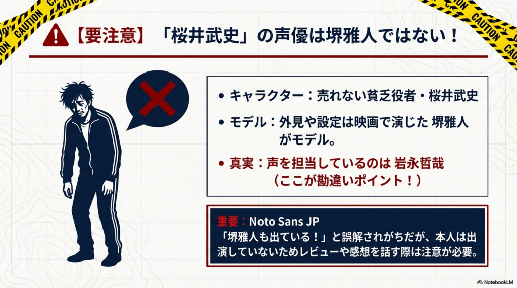 映画版で同役を演じた堺雅人氏がモデルだが、アニメ版の声優は岩永哲哉氏であることを強調する注意書きスライド。
