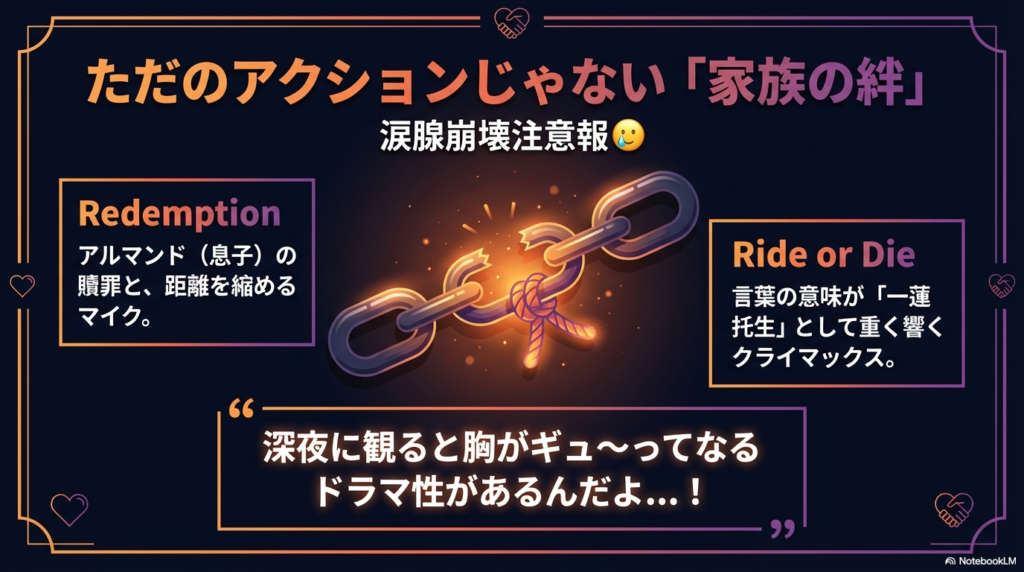 「Ride or Die」という言葉の意味が「一蓮托生」であることを示し、マイクと息子アルマンドの距離が縮まるドラマ性を解説したスライド。